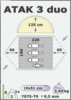JUREK Atak 3.5 Duo foto 3