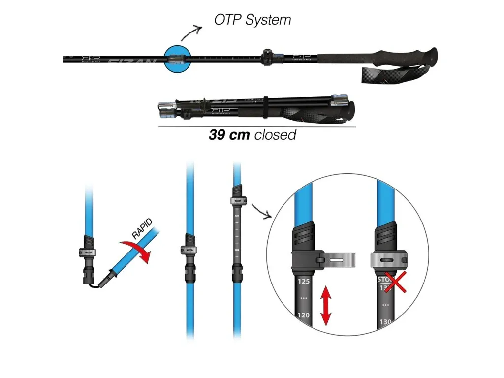 FIZAN RFP Touring foto 3