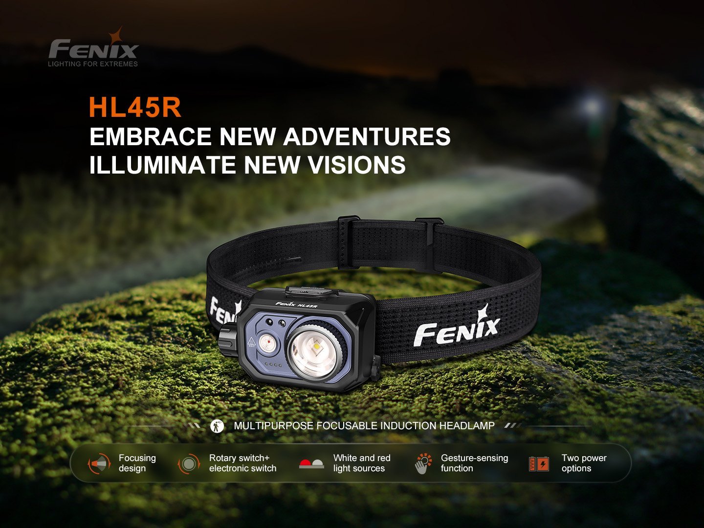 FENIX HL45R foto 2