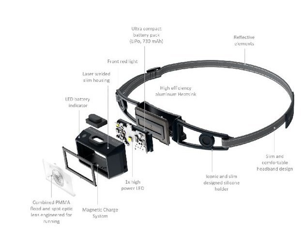 LEDLENSER Neo 1R foto 4