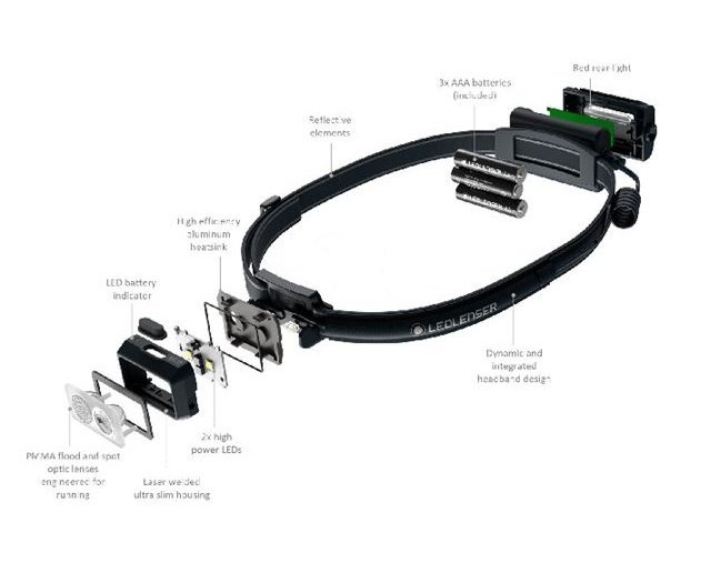 LEDLENSER Neo 3 foto 8